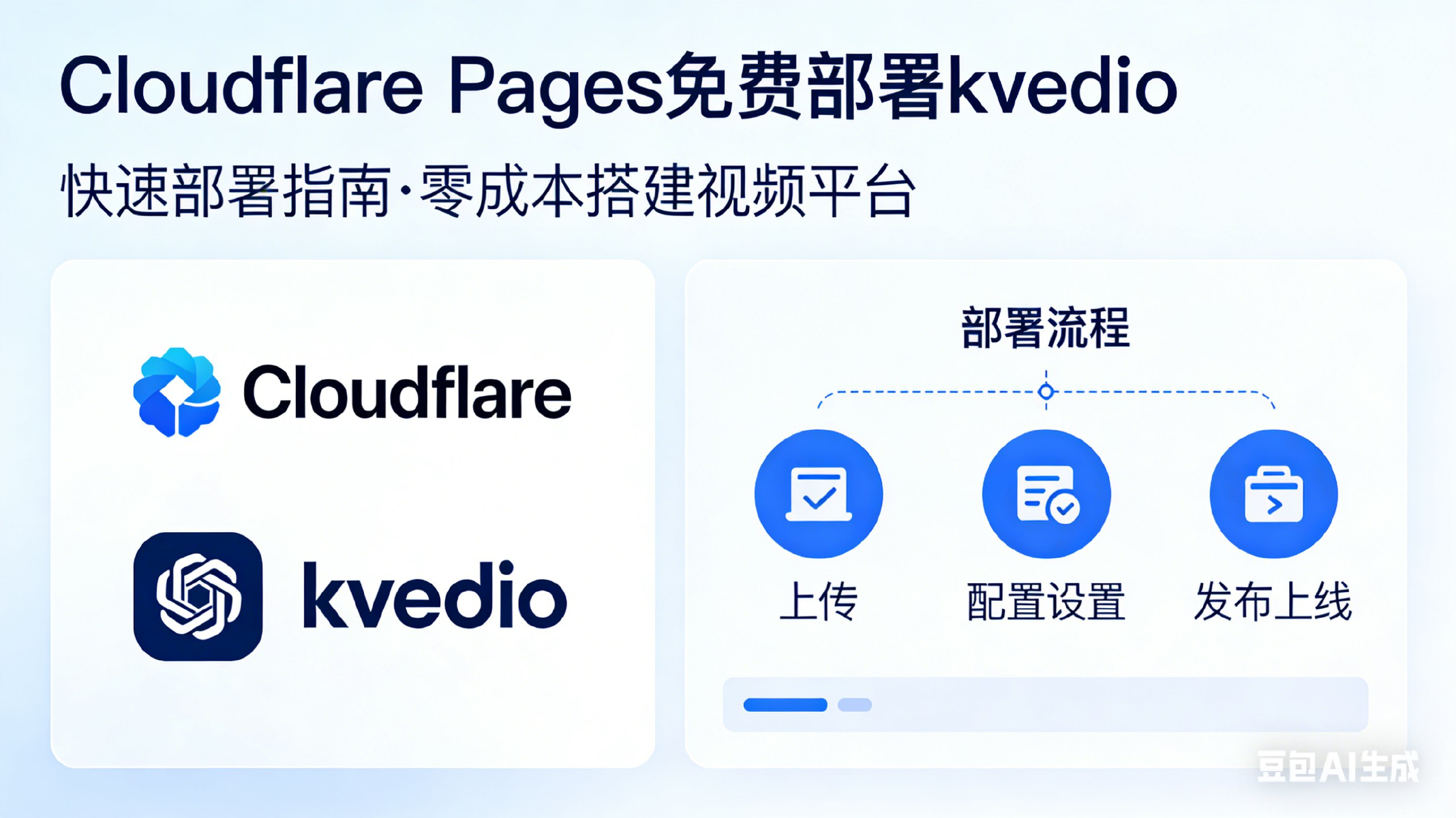 教你免费搭建自由观影网站,保姆级教学
